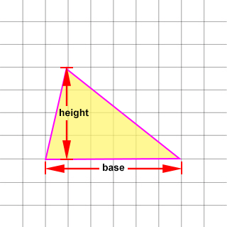 A drawing showing an acute triangle with the measurement for the base and the height depicted with arrows.