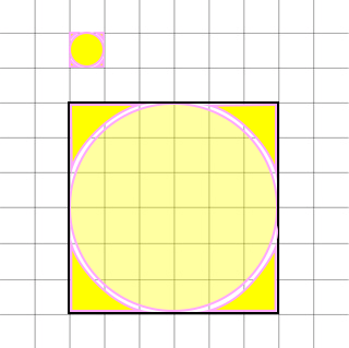 A drawing showing a circle with the four edges highlighted when placed inside of a box.