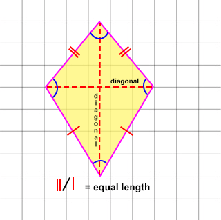 A drawing showing a kite with two diagonals in it.