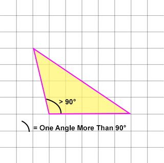 A drawing showing an obtuse triangle
that has one angle more than ninety degrees.