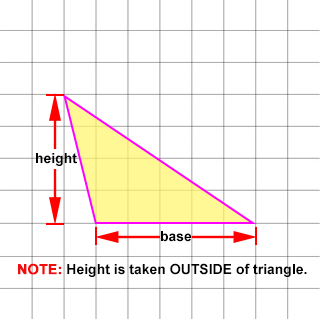 A drawing showing an obtuse triangle with the measurements for the base and height showing with arrows. The height measurement is taken OUTSIDE the triangle.
