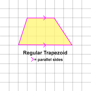 A drawing showing a regular trapezoid that has two opposite parallell sides and two non-parallel sides.