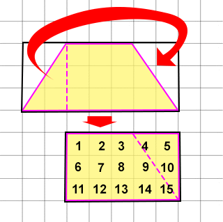 A drawing showign, if you place a ISOSCELES TRAPEZOID inside of a box (a rectangle or a square), then you can MOVE ONE of its side to the opposite side of the trapezoid to obtain a rectangle or a square.