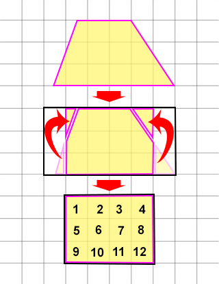 A drawing showing, if you place a REGULAR TRAPEZOID inside of a box (a rectangle or a square), then you can FOLD BOTH of its sides to the same sides to obtain a rectangle or a square.