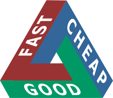 Good, Fast and Cheap -- Pick Two